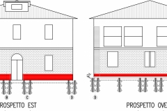 Progetto