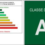 Classe rischio sismico